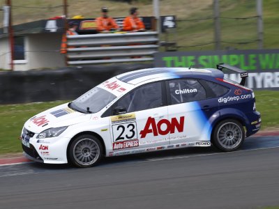 Knockhill. 2022.